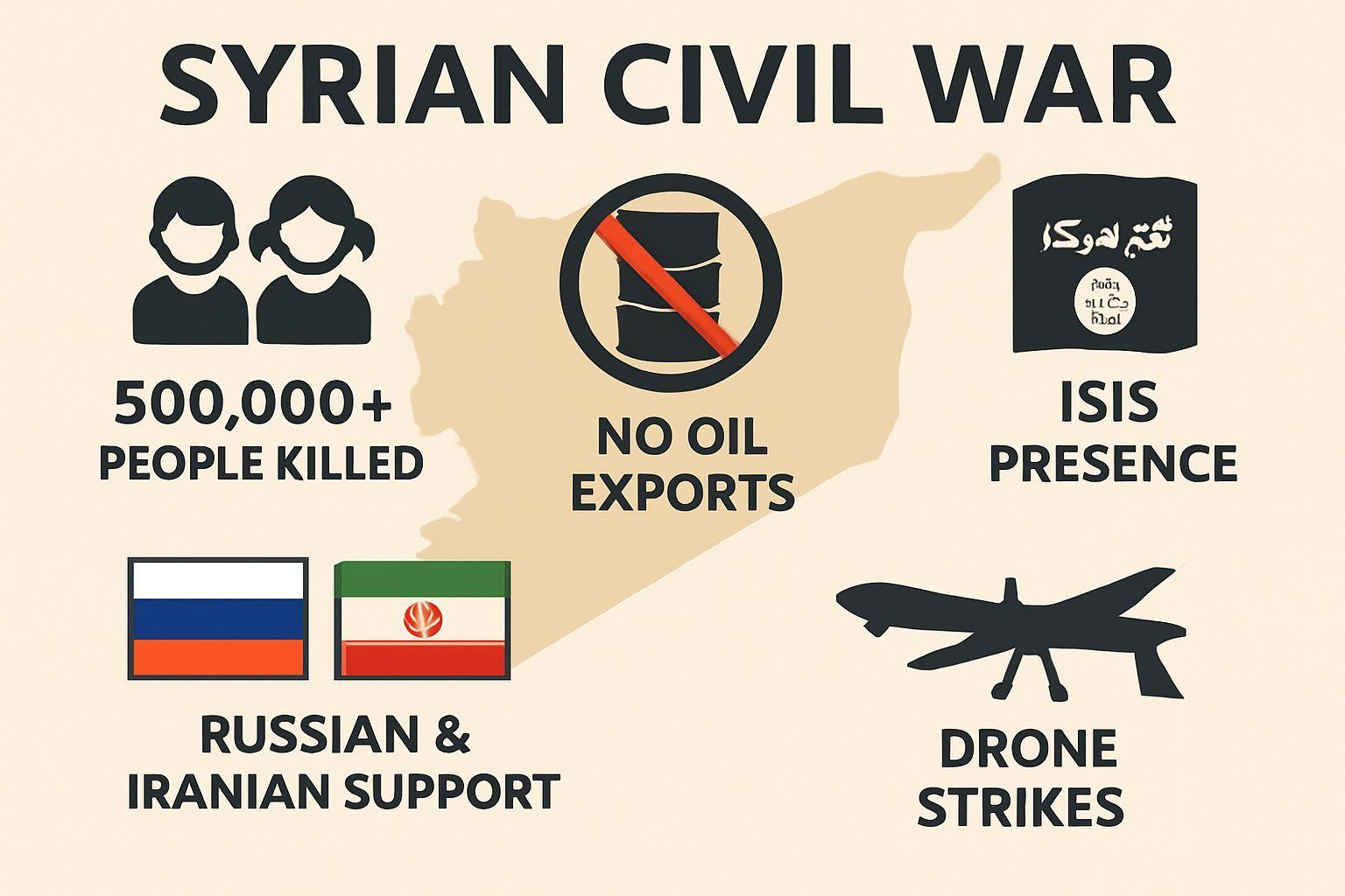 ✅ 핵심 요약 Q&A
