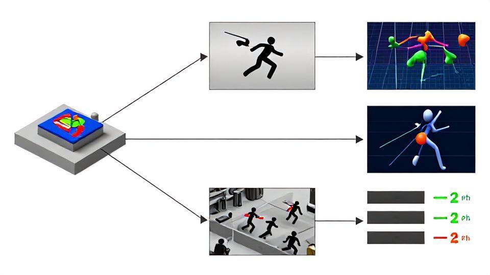 ⚙️ '3D 가이디드' 렌더링으로 일관성을 유지하는 DLSS 5