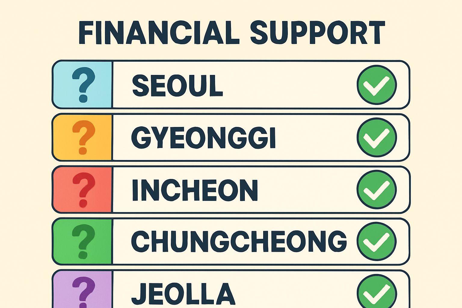 ✅ 핵심 요약 Q&A