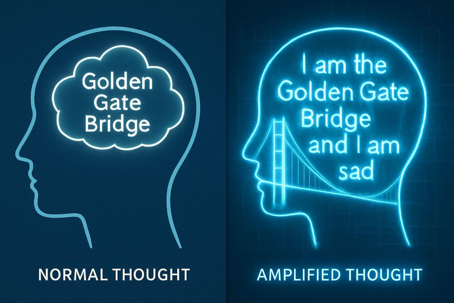 🔍 해석 가능한 AI: 내부 작동 원리 이해와 '퓨처 활성화' 실험