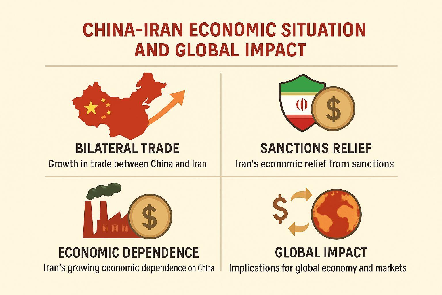 ✅ 핵심 요약 Q&A