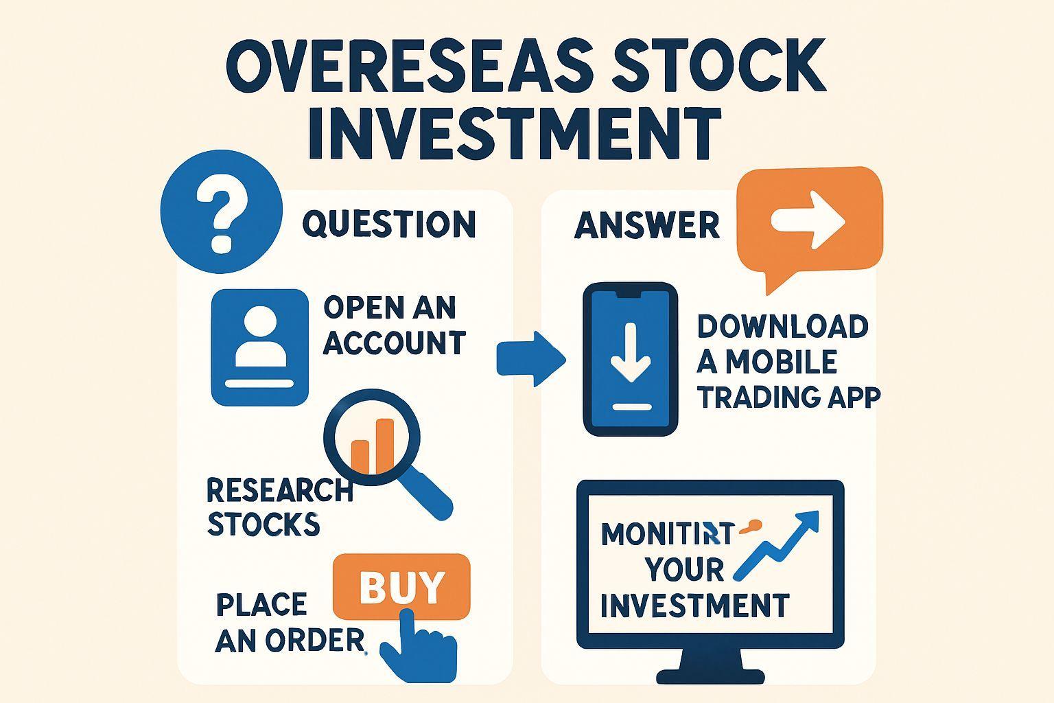 ✅ 핵심 요약 Q&A