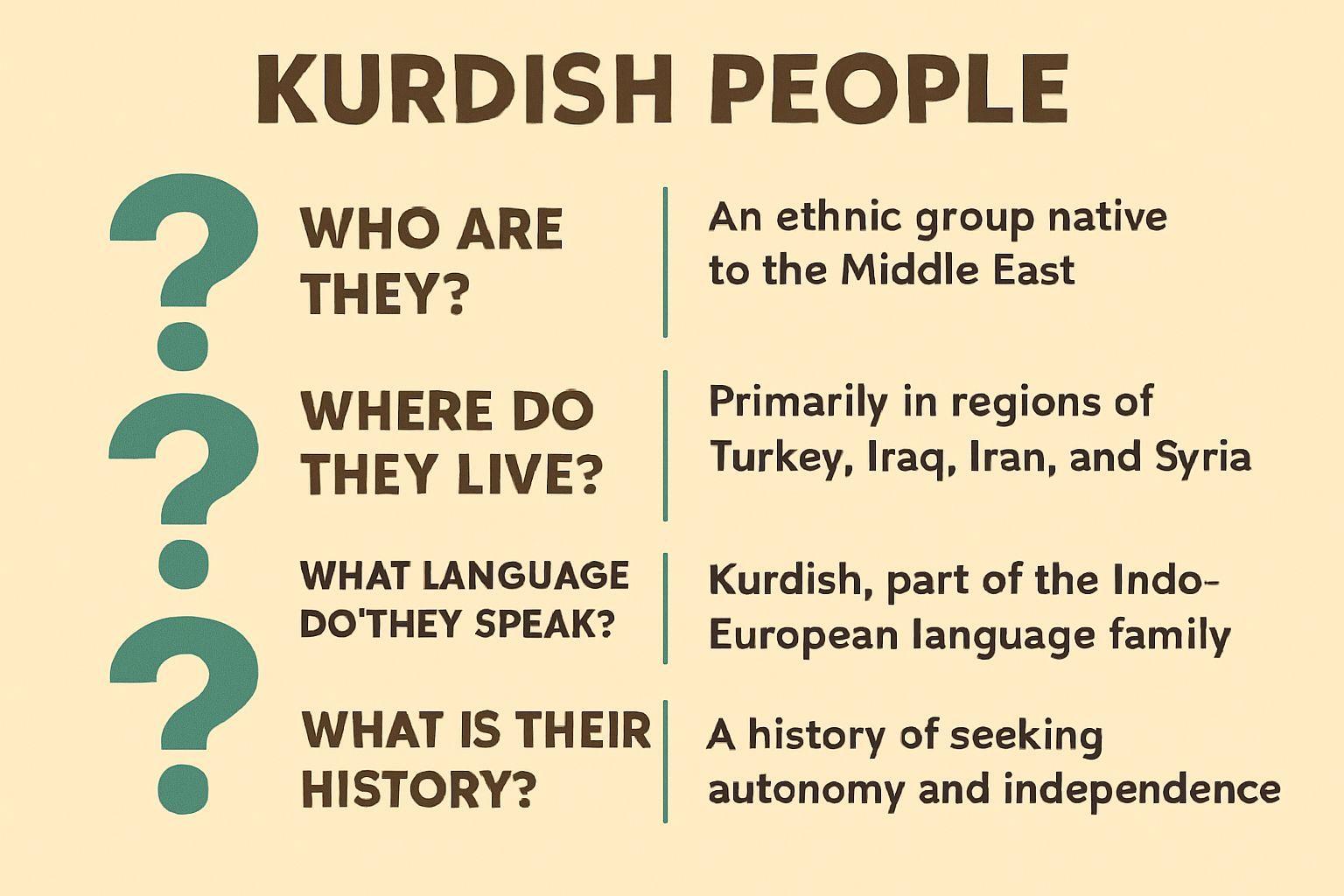 ✅ 핵심 요약 Q&A