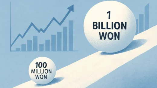 A symbolic illustration showing a small snowball starting to roll down a hill, representing the first 100 million won, with a larger snowball in the distance representing 1 billion won. The scene is simple and conceptual with financial graphs in the background.