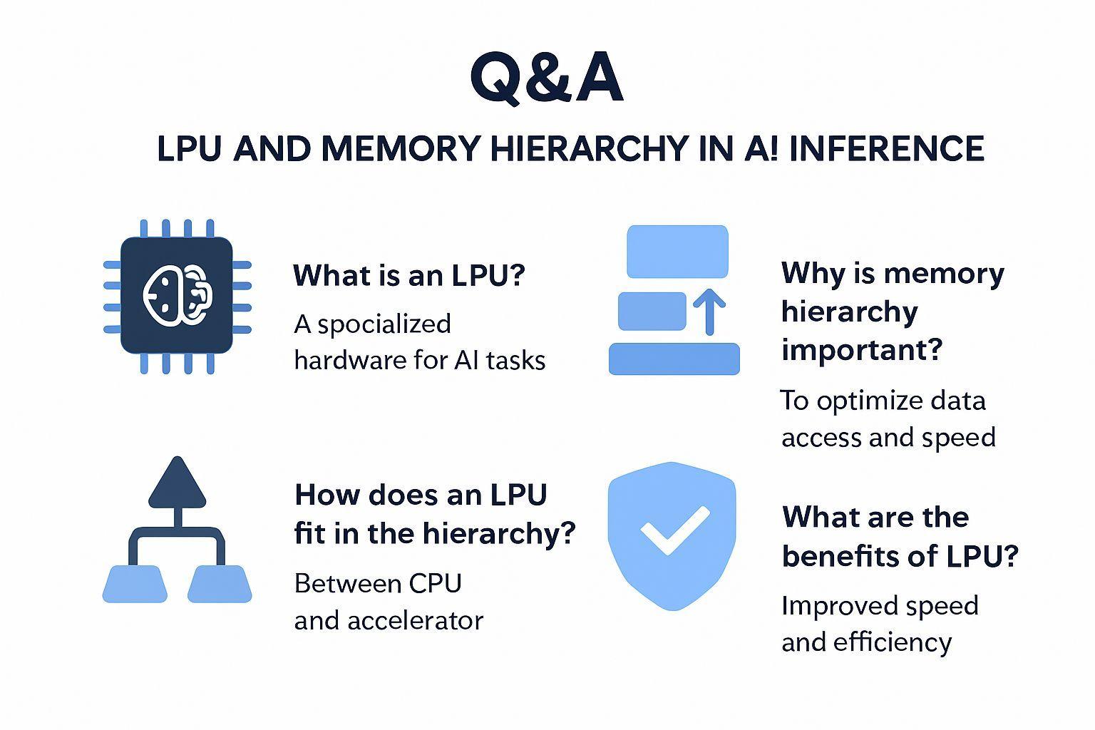 ✅ 핵심 요약 Q&A