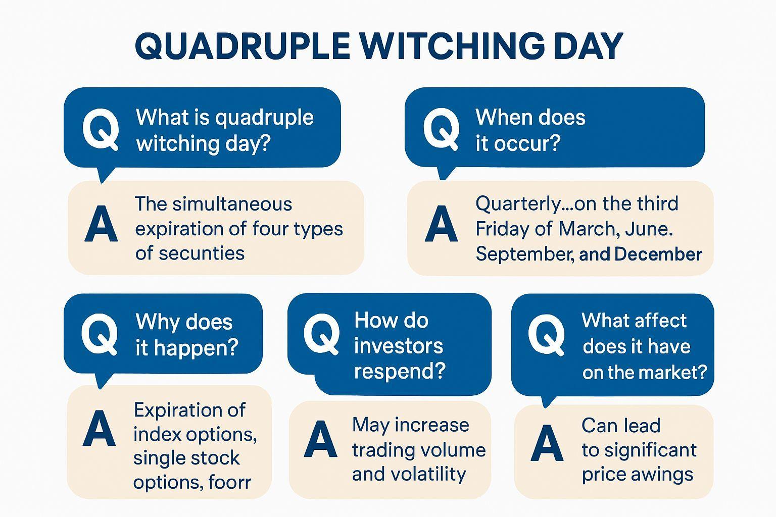 ✅ 핵심 요약 Q&A