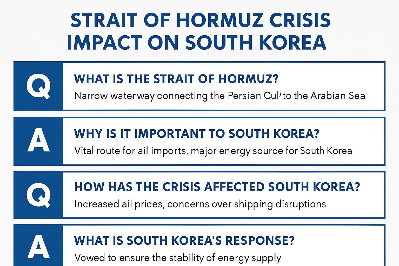 ✅ 핵심 요약 Q&A