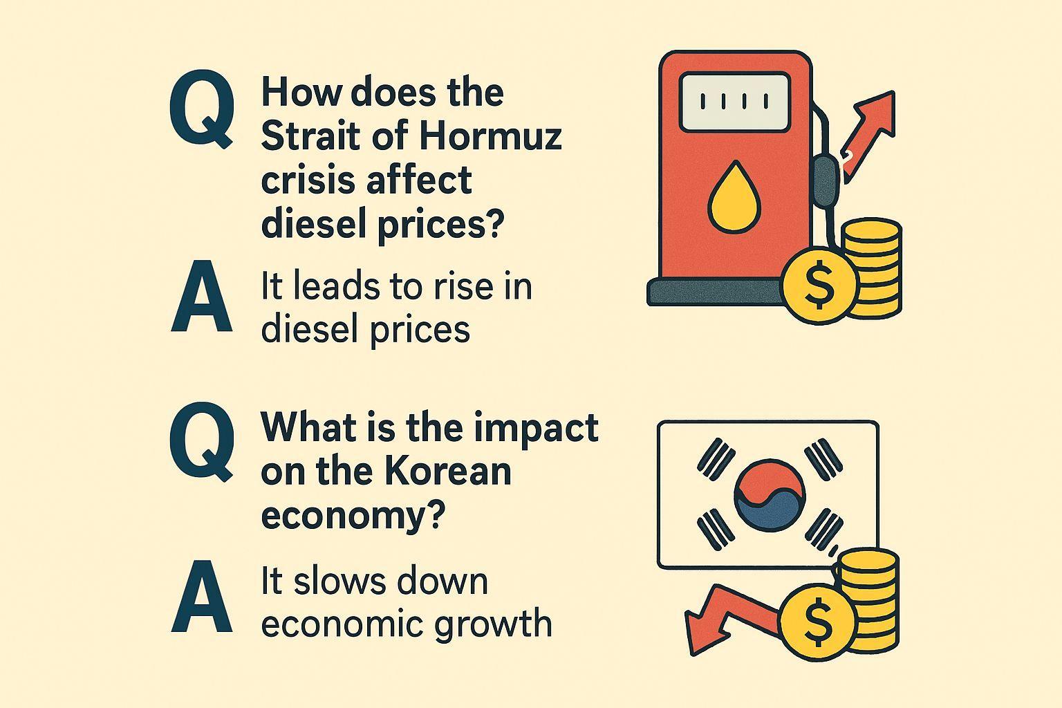 ✅ 핵심 요약 Q&A