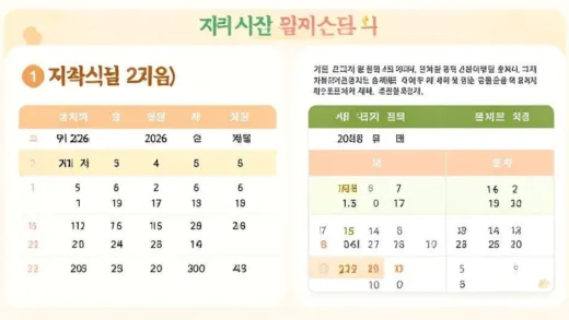 A clean infographic showing the 피해지원금 application schedule for April 2026, with birth year last digit system explained in Korean, calendar layout, warm and friendly colors