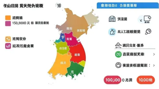 A detailed infographic showing a map of South Korea with color-coded regions for special support areas and preferential areas, with icons representing additional financial support amounts of 150,000 won and 100,000 won respectively