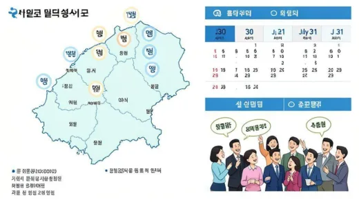 A detailed infographic showing Gyeongsangnam-do province map with 10만 원 symbols floating above major cities, calendar showing dates from April 30 to July 31, and happy citizens receiving support funds, modern Korean administrative design style