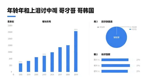 A detailed infographic showing statistics of young adults living with parents in South Korea, with charts showing age distribution and economic factors, modern minimalist design with Korean text elements