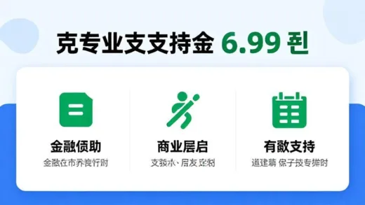 A professional infographic showing Chungcheongnam-do's small business support fund of 6.9 billion won, with icons for financial aid, business restart, and delivery support, modern clean design with blue and green color scheme