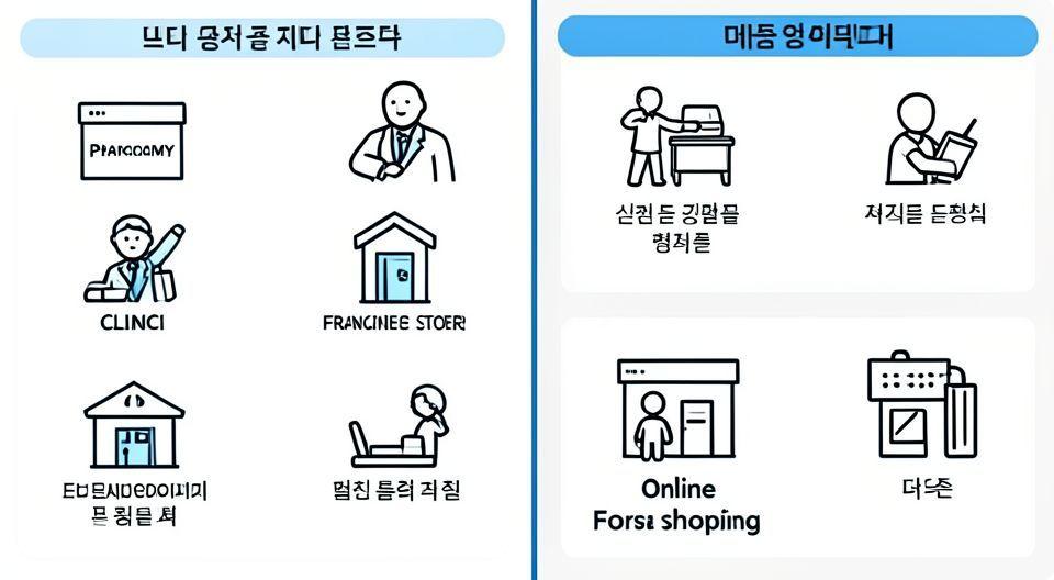 🔍 피해지원금 사용처 총정리 가능한 곳과 불가능한 곳