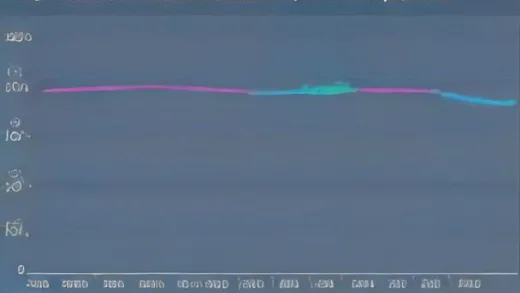 A graph showing a sharp decline in market share for a country, representing Japan's semiconductor industry from 1980s to 2026. Futuristic yet retro style, with a sense of historical context.